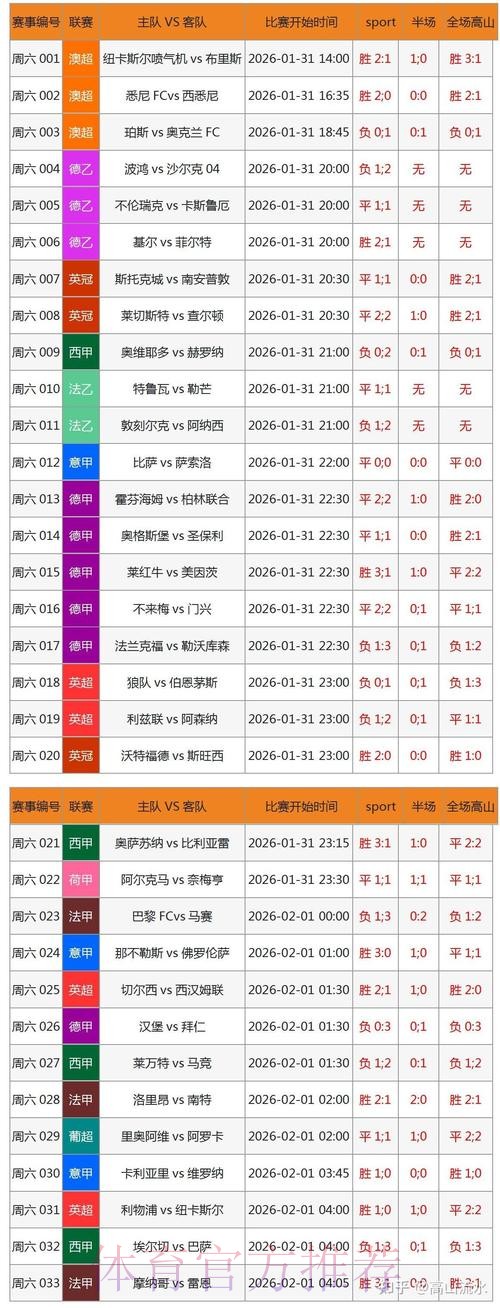世界杯投注软件全攻略与精选推荐 世界杯投注软件全攻略与精选推荐