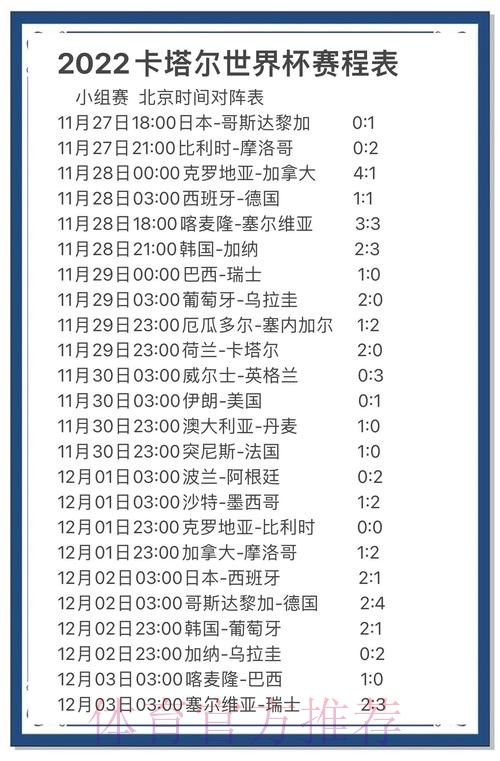世界杯比分官网实时热点深度解析 世界杯比分官网实时热点深度解析