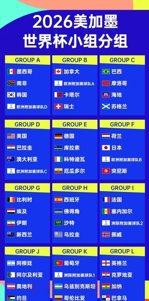 2026世界杯盘口深度解析与精选推荐 2026世界杯盘口深度解析与精选推荐