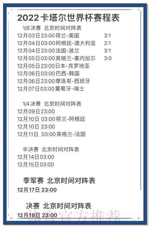 世界杯热门比分解读与选取 世界杯热门比分解读与选取