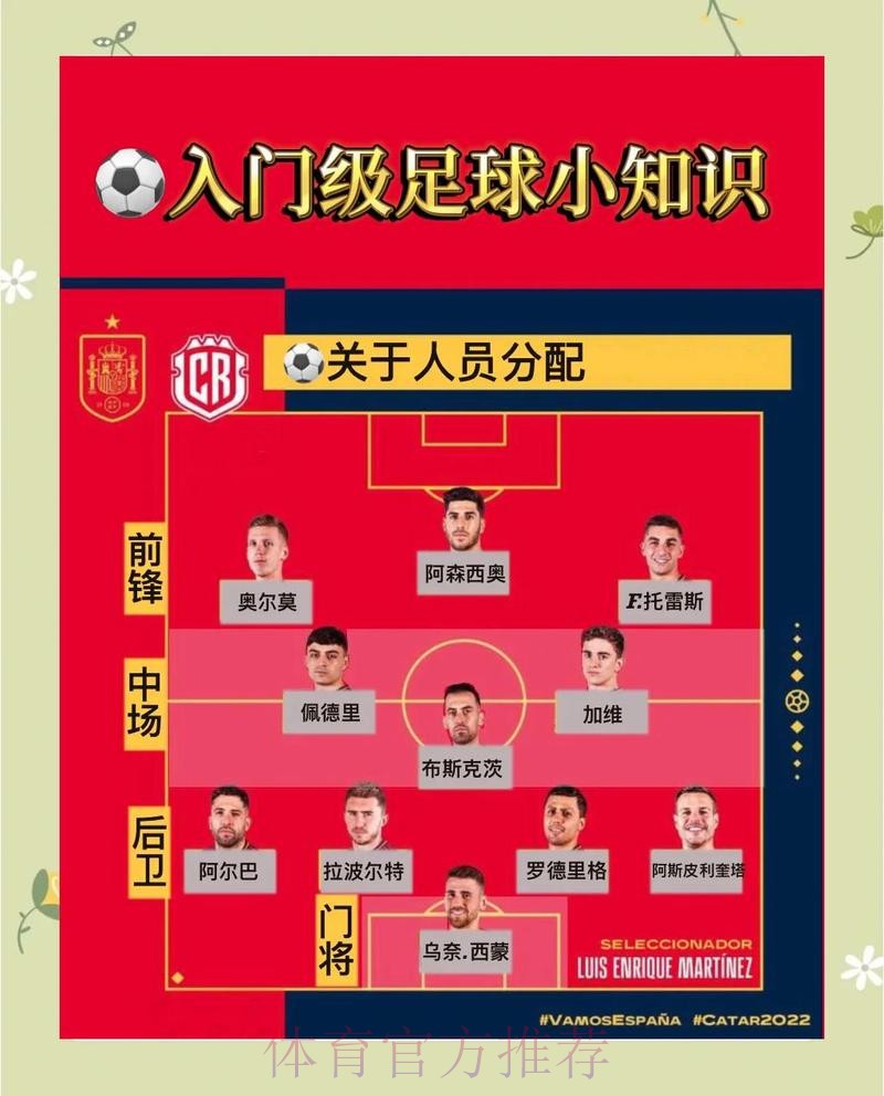 2026世界杯盘口解析与线上投注全攻略