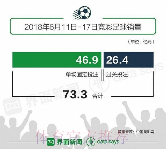 权威指南：如何选择可信赖的世界杯下注平台